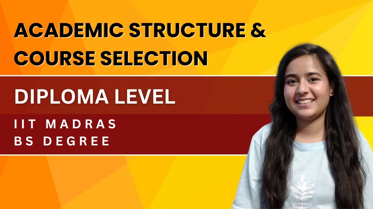 DIPLOMA LEVEL : COURSE SELECTION | ACADEMIC STRUCTURE | TERMWISE SUBJECT COMBINATIONS