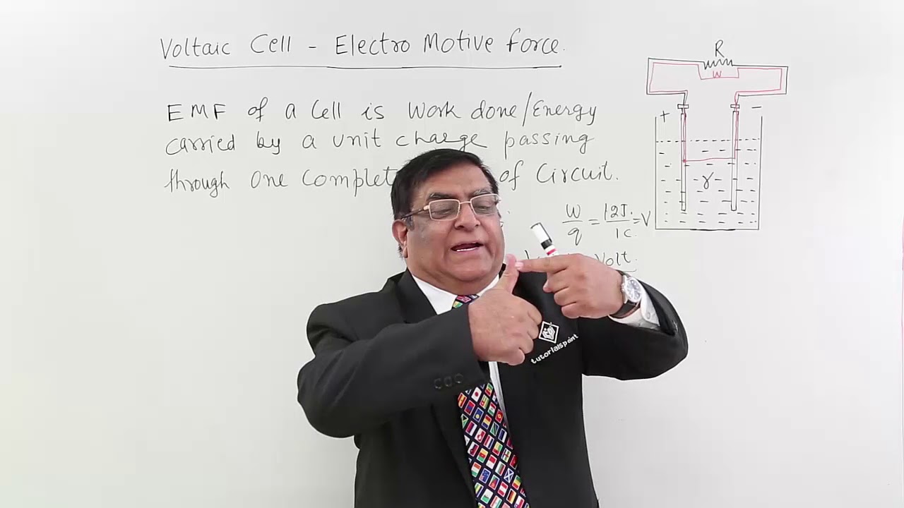 Class 12th – Voltaic Cell Electro Motive Force | Current Electricity | Tutorials Point