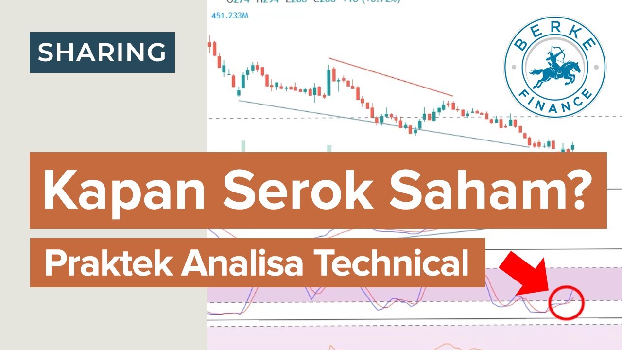 Cara Serok Saham, Trading Saat Harga Turun (Praktek Analisa Teknikal)