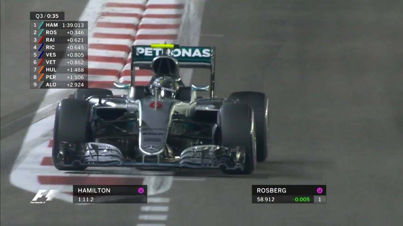 F1 2016 Abu Dhabi Q3 Showdown