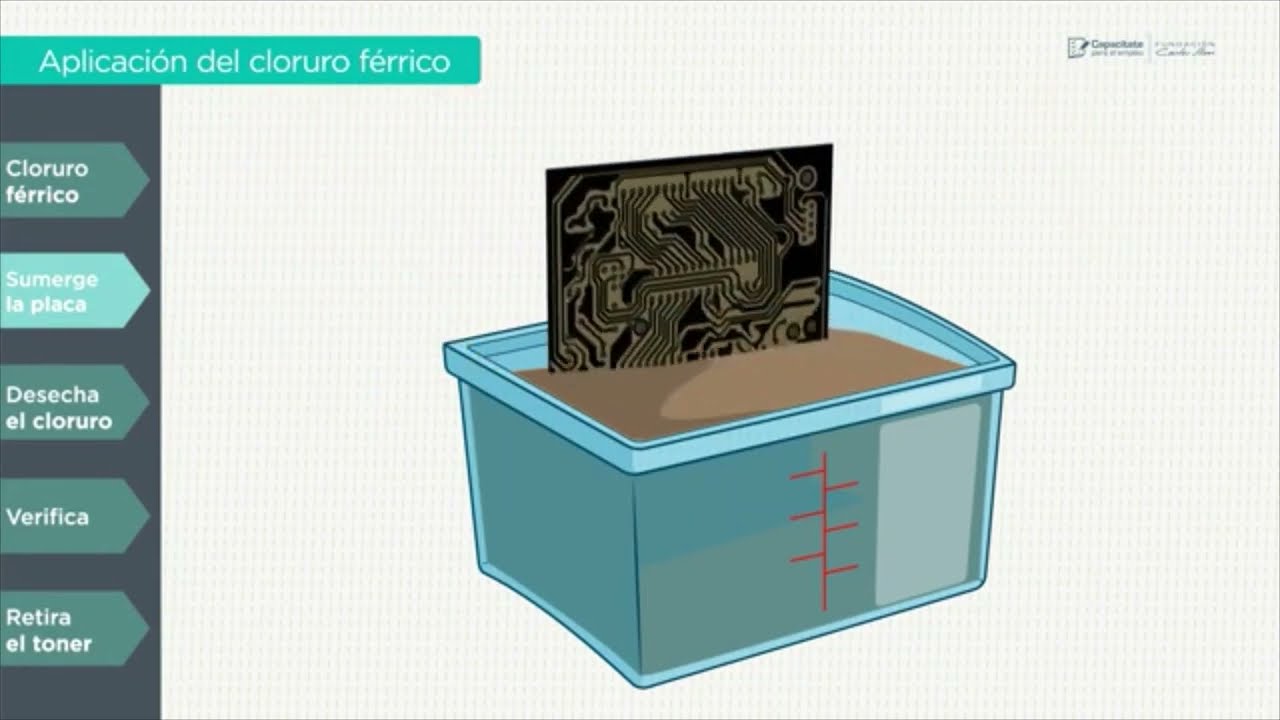 Impresión y plasmado del PCB en placa fenólica - PCB