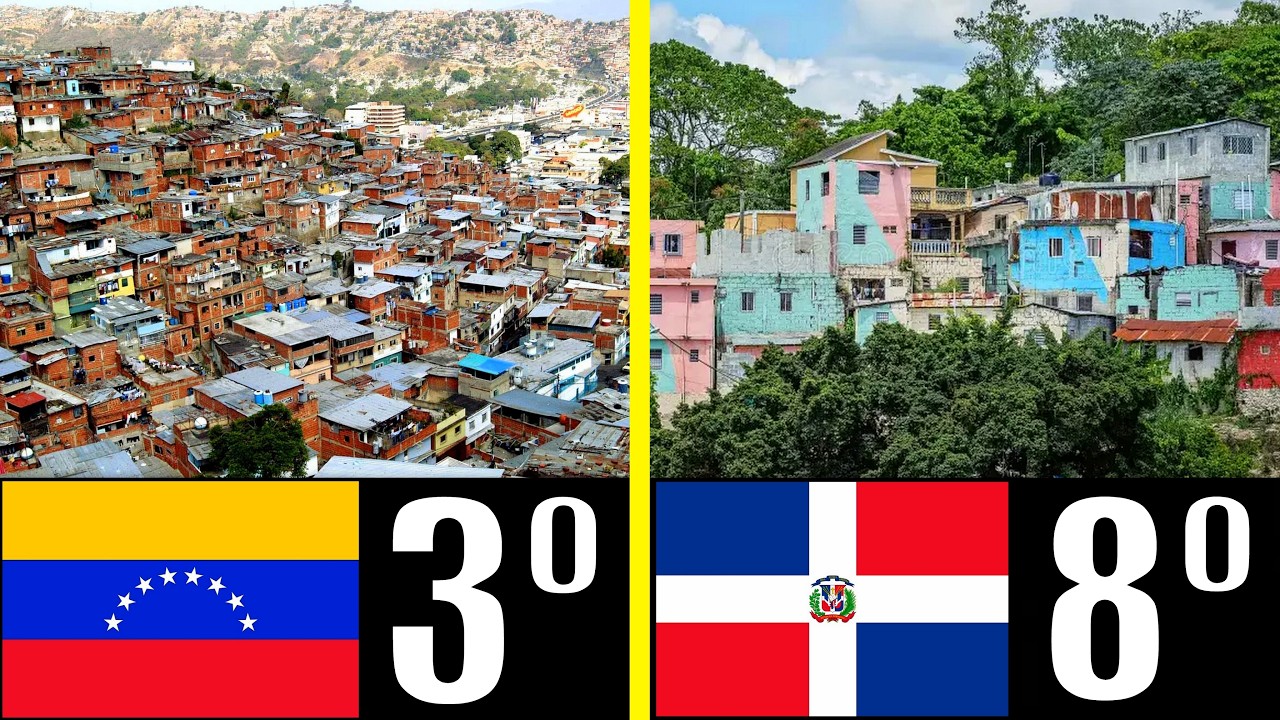 LAS 20 CAPITALES M&Aacute;S FEAS DE LATINOAM&Eacute;RICA EN 2026
