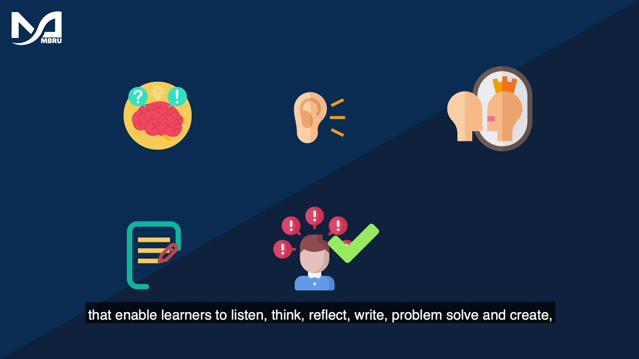 What is…Active Learning?