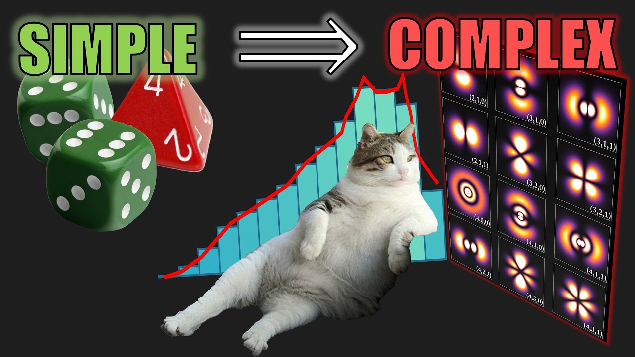 How to Construct Every Randomness | Transform of Random Variables, Random Number Generators