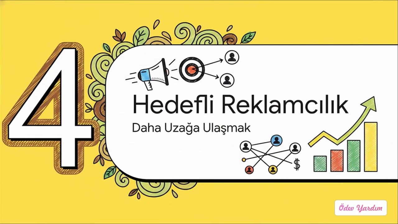 İNTERNET REKLAMCILIĞI VEWEB TRAFİK ANALİZİ 6. Ünite | 11. Sınıf Dijital Ofis Uygulamaları