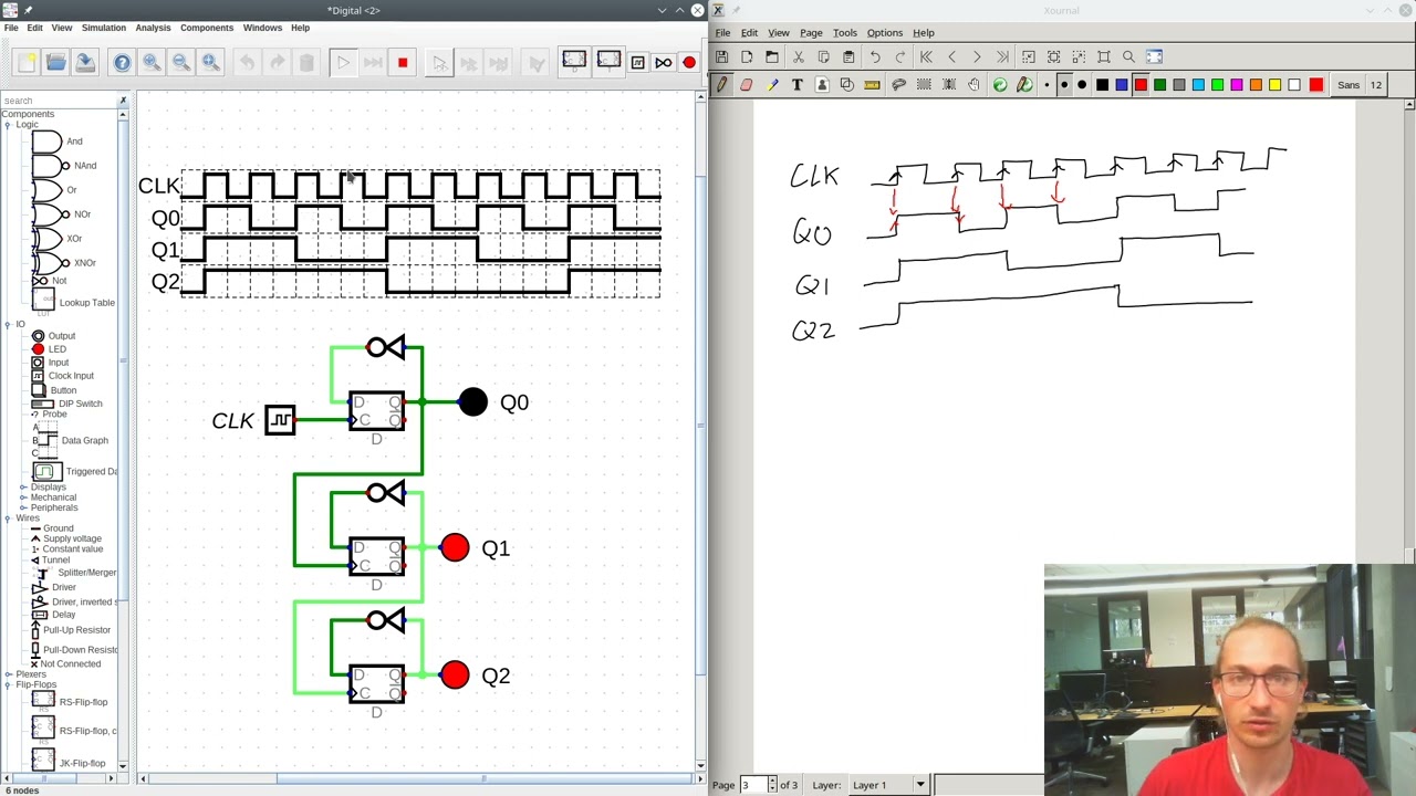 Frequency Divider