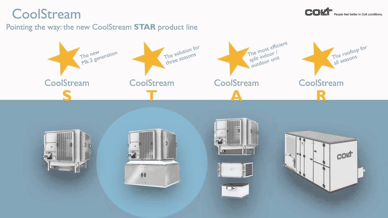 CoolStream STAR + V evaporative cooling range