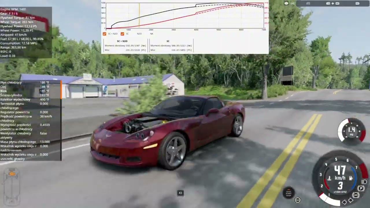 Big Cam C6