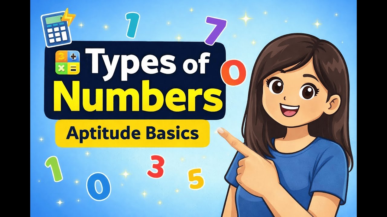 Types of Numbers |Natural Even  Integers & More | Types of Numbers Simplified