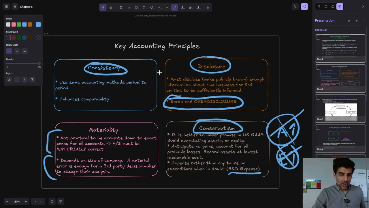 Financial Accounting - Week 7 - Session 1