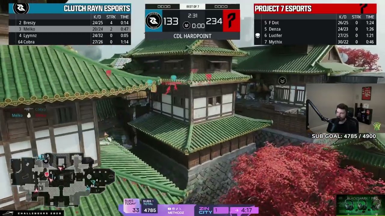 METHODZ REACTS TO EU CHALLENGERS ELITE GRAND FINALS (P7 VS CLUTCH RAYN)