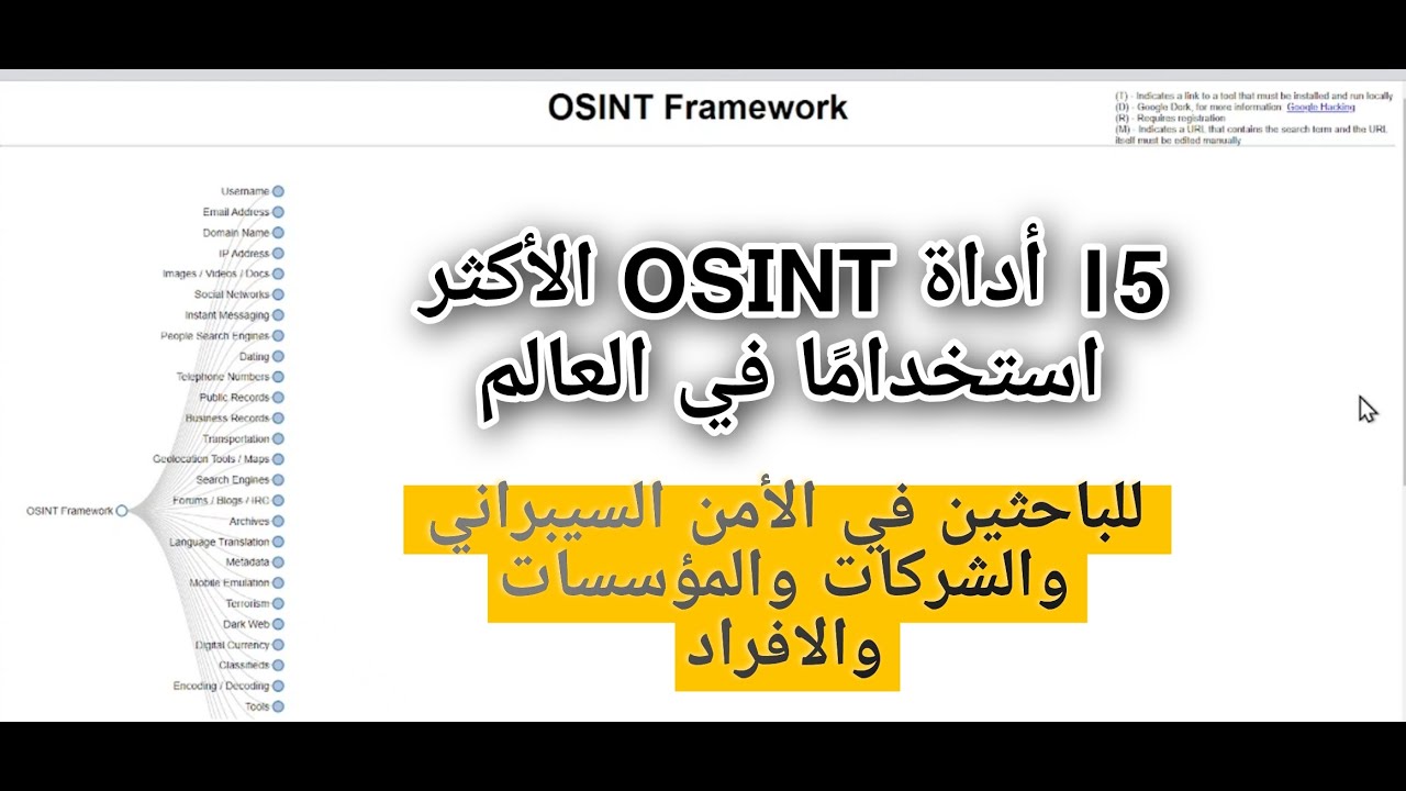 15 أداة OSINT الأكثر استخدامًا في العالم