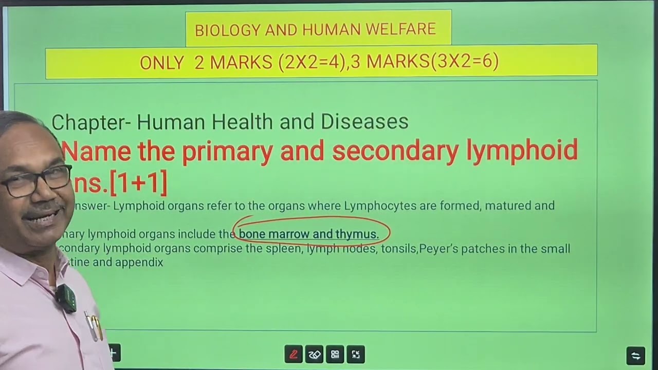 Discussion On Model Question Biology Semester IV By WBCHSE & SND