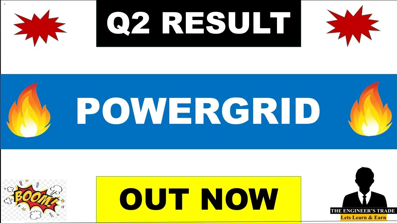 Powergrid Q2 Results 2026 | Powergrid Results Today | Powergrid Share News Today 