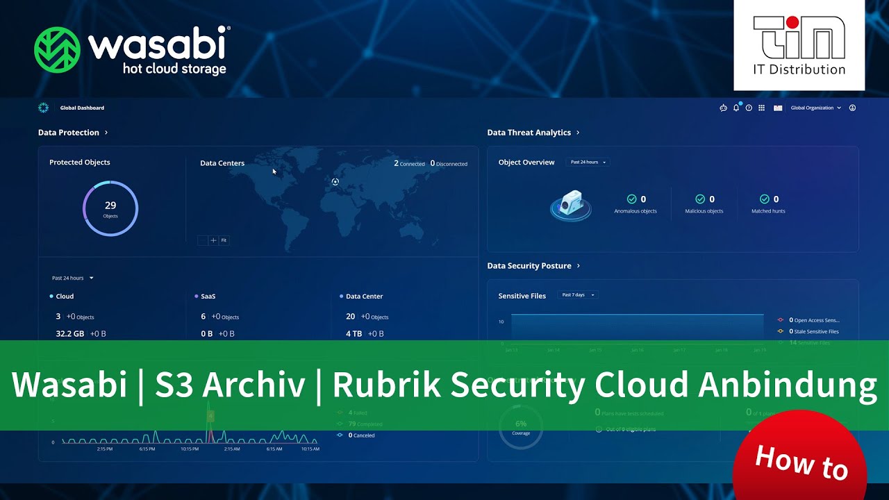 Wasabi | S3 Archiv | Rubrik Security Cloud Anbindung
