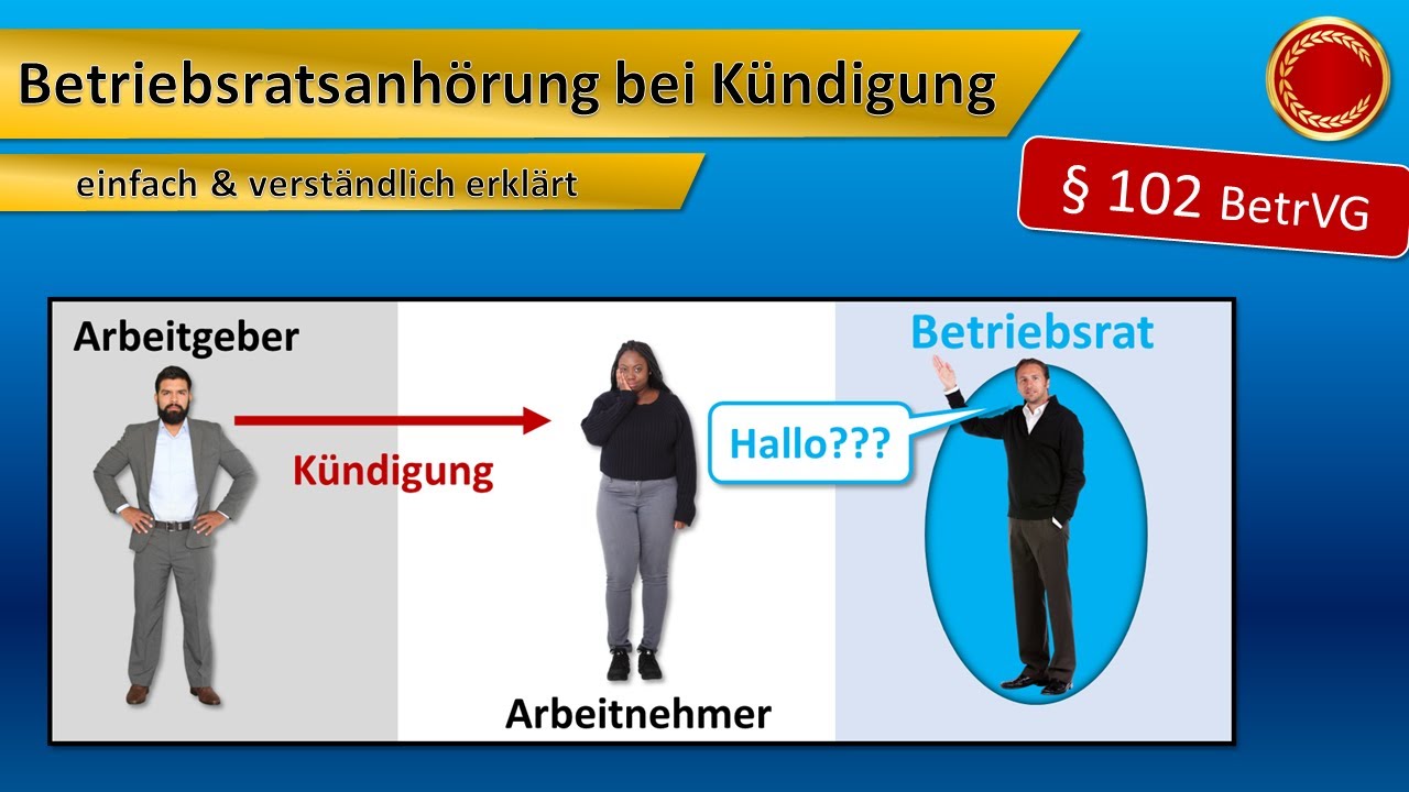 § 102 BetrVG // Betriebsratsanhörung bei Kündigung - 👨🏼‍🎓 EINFACH ERKLÄRT 👩🏼‍🎓