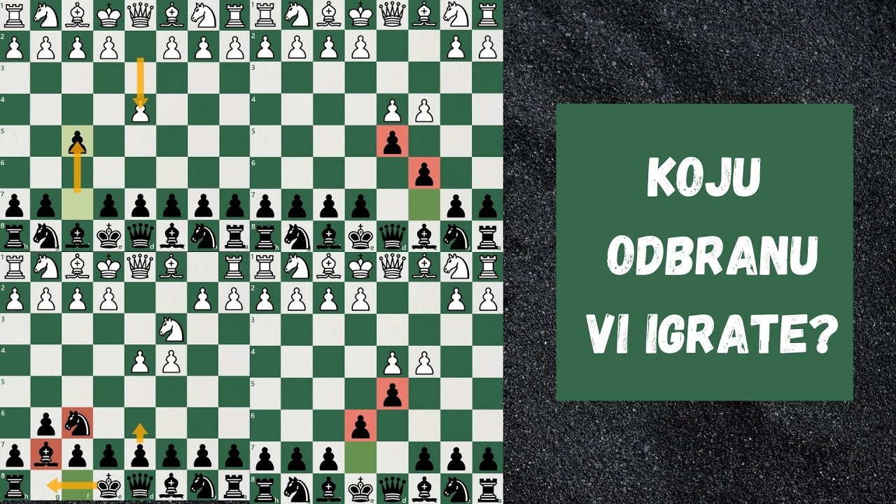 Top 10 odbrana u sahu protiv 1.d4