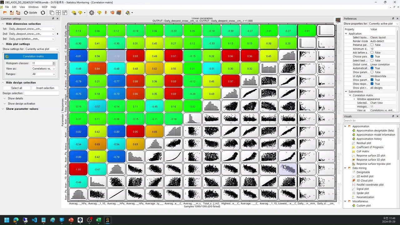 Ansys optiSLang_Analyze climate statistics data_기후 데이터 통계 분석 및 예측모델 만들기