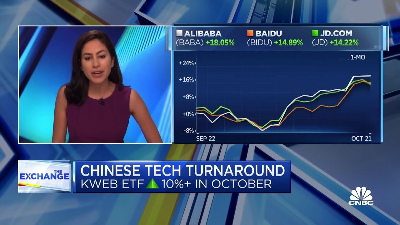 Chinese tech stock turnaround