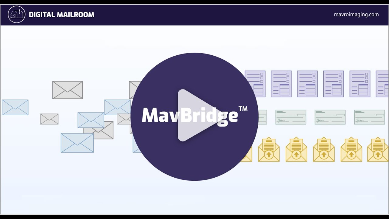 Mavro Digital Mailroom Demo