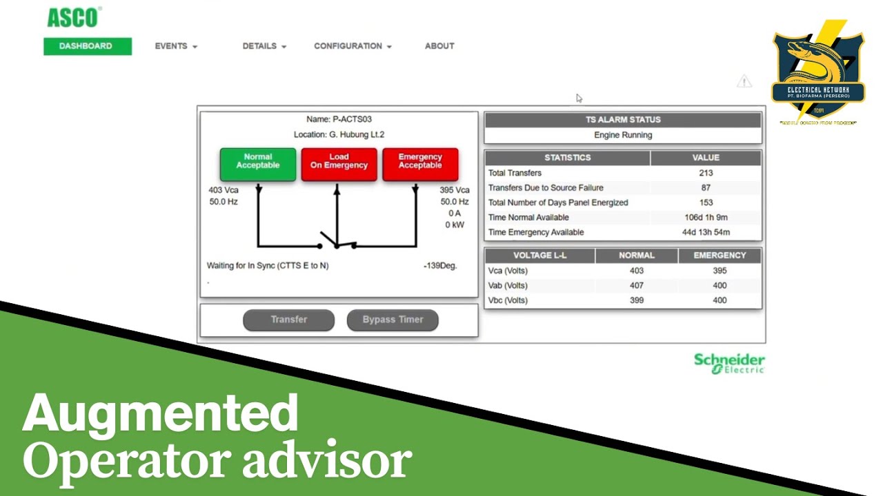Standard Operational Procedure #04 : Automatic Air Transfer Switch (ATS)  Control