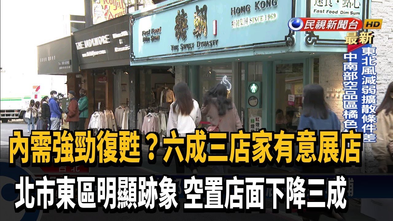 開店潮來了? 6成3店家有意重啟展店－民視台語新聞