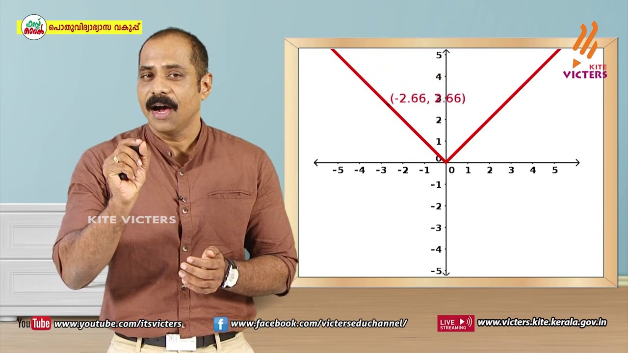 KITE VICTERS Plus One Mathematics Class 16 (First Bell-ഫസ്റ്റ് ബെല്‍)