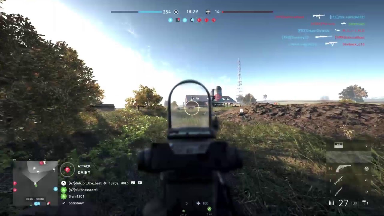 BFV