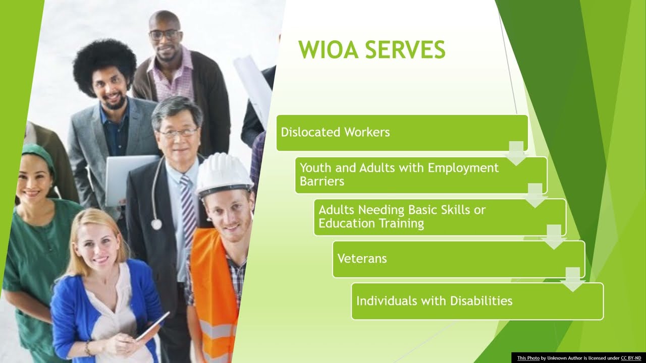 Workforce Innovation & Opportunity Act - WIOA Orientation