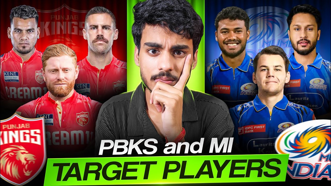 Maxwell Replacement in PUNJAB? - MUMBAI Crazy TARGET 🤯 | IPL 2026 Target Players | Cric Point