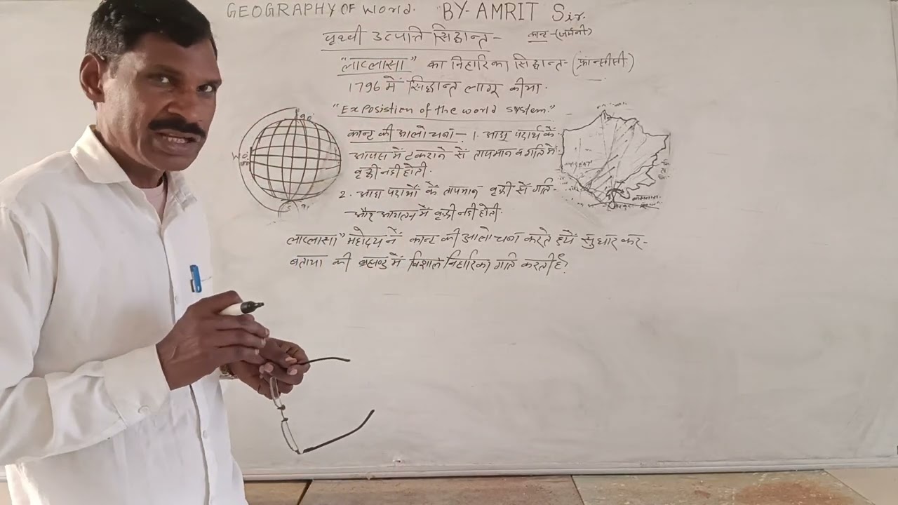 भौतिक भूगोल laplas का पृथ्वी उत्पत्ति सिद्धांत