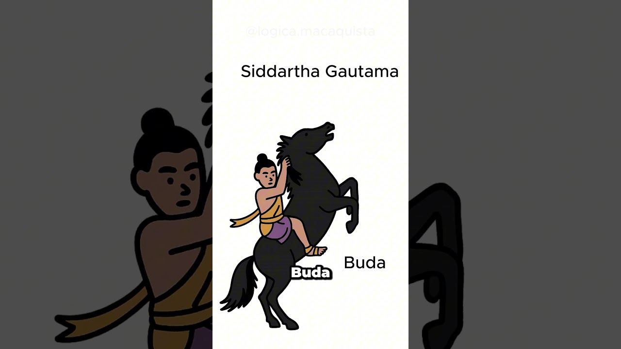 Budismo explicado em 1 minuto