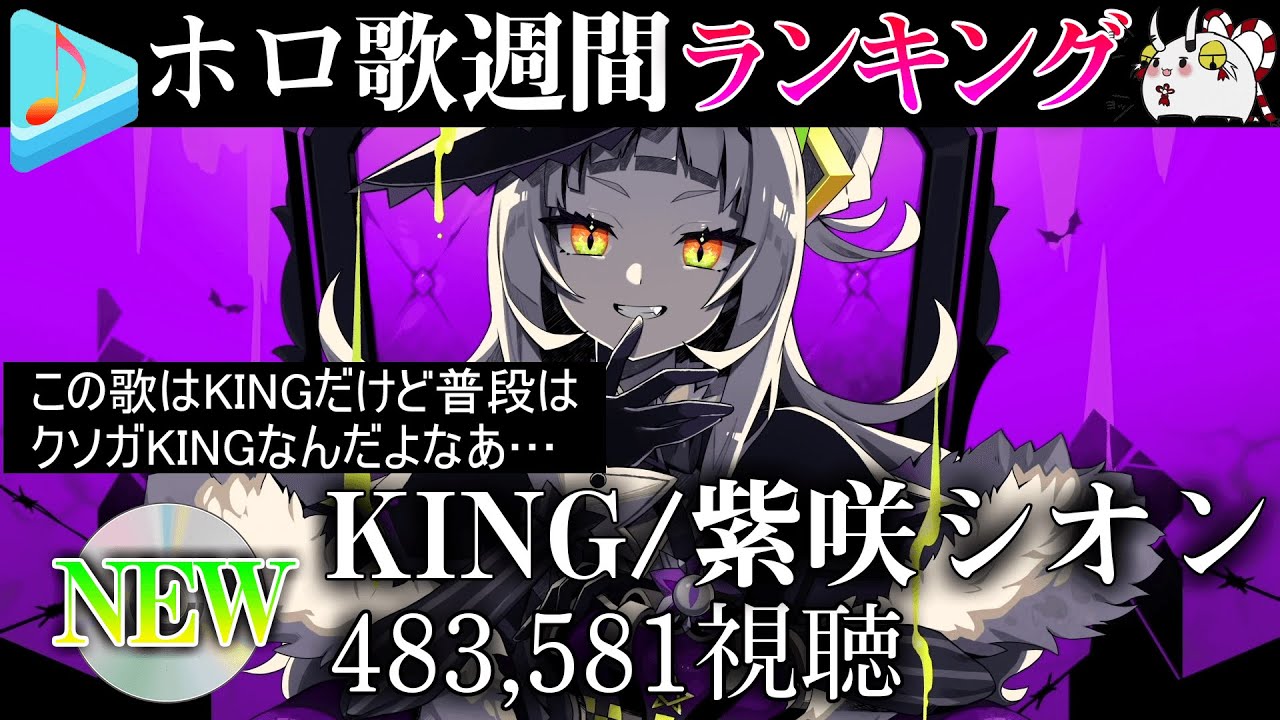 【hololive】今週一番聴かれた曲は？ホロライブ歌ってみた週間ランキング 50 most viewed song this week（2020/11/14～11/20）【毎週配信】