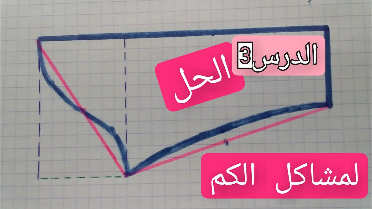 طريقة تفصيل الكم والحل لكل مشاكله