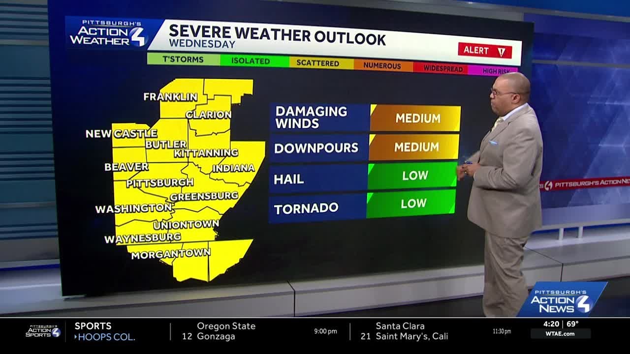 March 9 Forecast: Rain and strong storms possible Wednesday in Western PA
