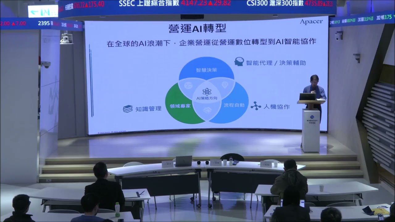 115.02.26--宇瞻(8271)法人說明會