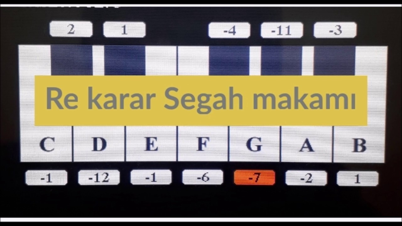 Orgda RE KARAR sesde makamların scale değerleri