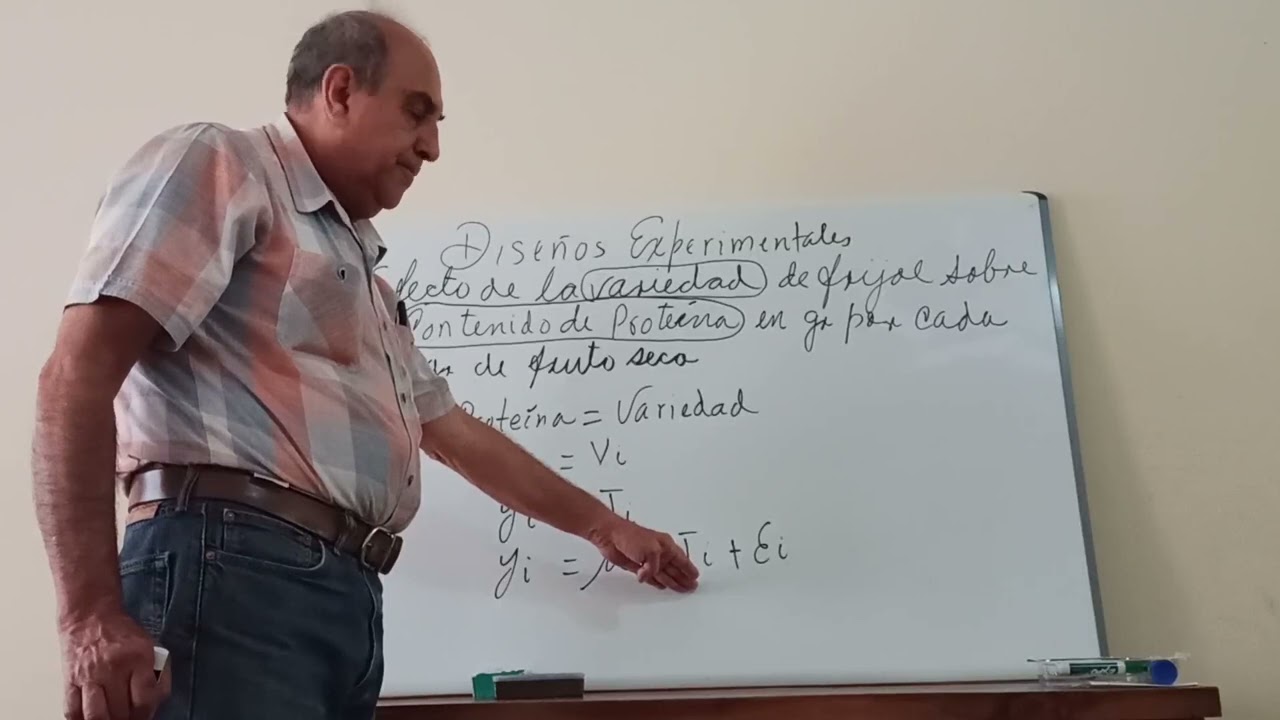 Clase 20.1. INTRODUCCIÓN A LOS DISEÑOS EXPERIMENTALES