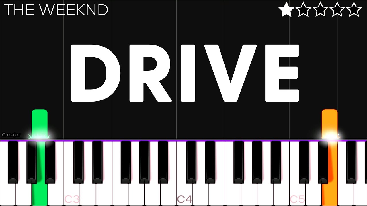 The Weeknd - Drive | EASY Piano Tutorial
