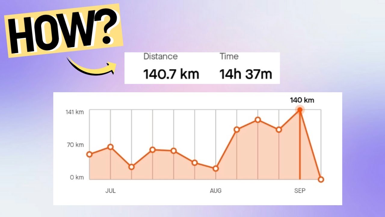 How to run FASTER | How to run MORE MILES | My 100km weekly structure