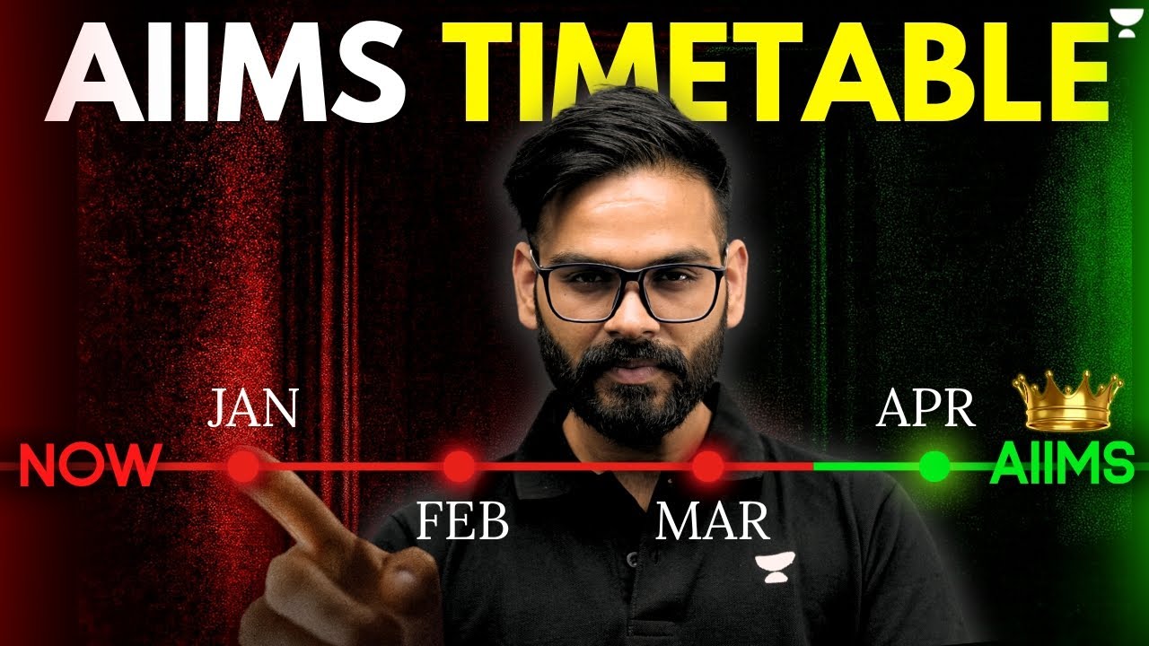 No Time to Waste: A Practical AIIMS Preparation Roadmap for NEET 2026