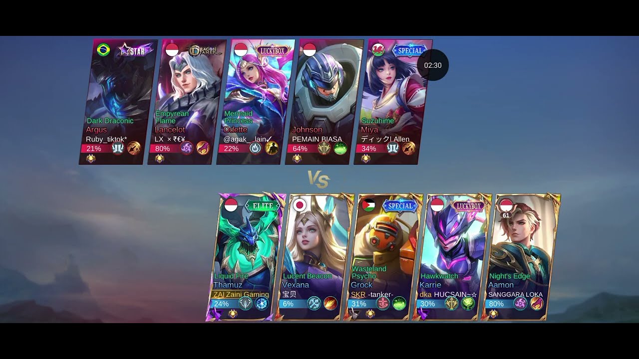 Permainan yang terlalu brutal di party ranked😱