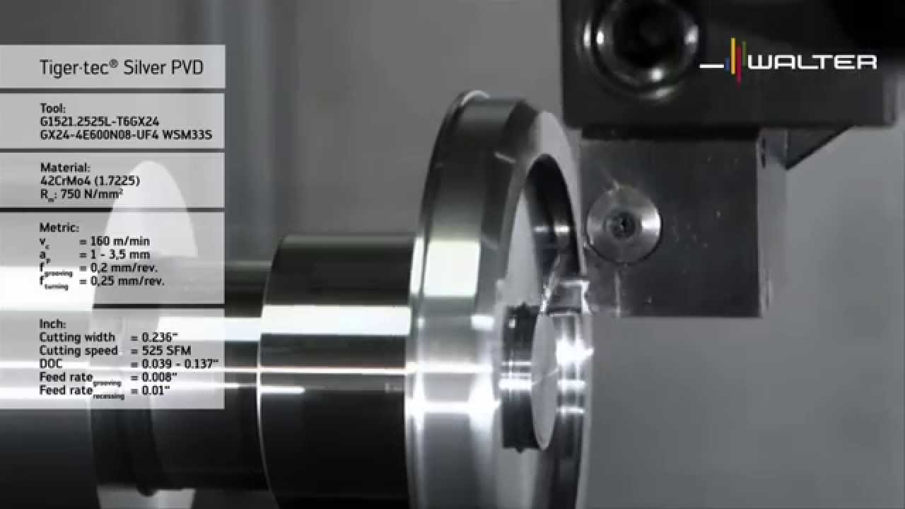 Walter Tools Cut WKP13S, WKP23S, WKP33S high-performance cutting materials for grooving