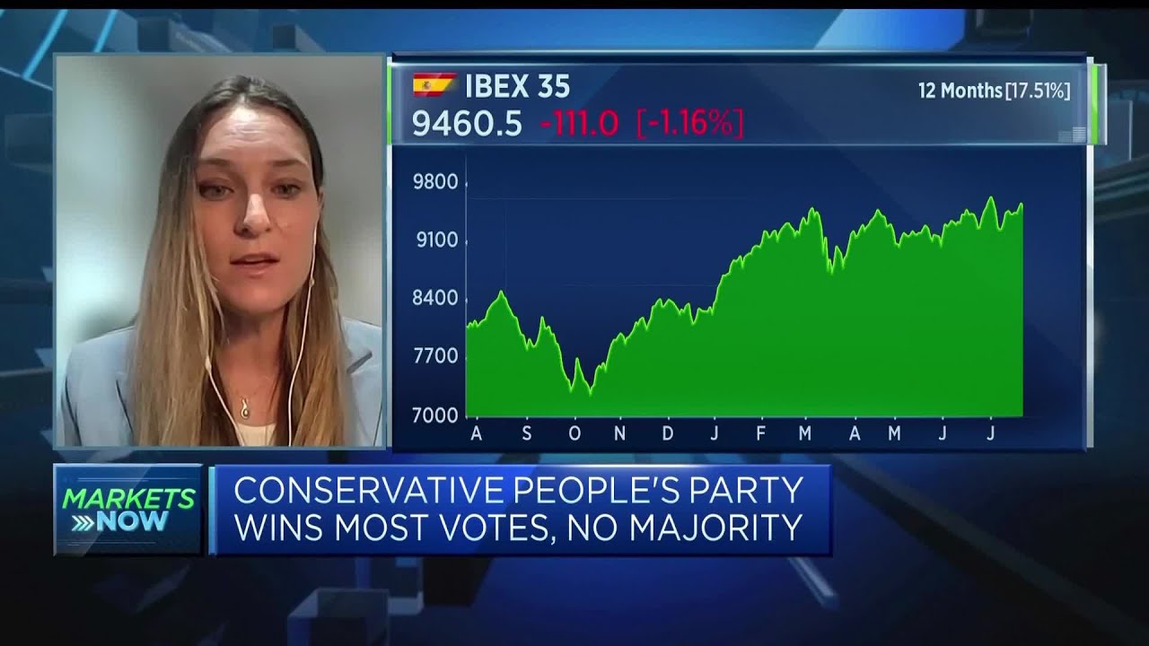 Spreads have been more 'well behaved' than before despite political events, fund manager says