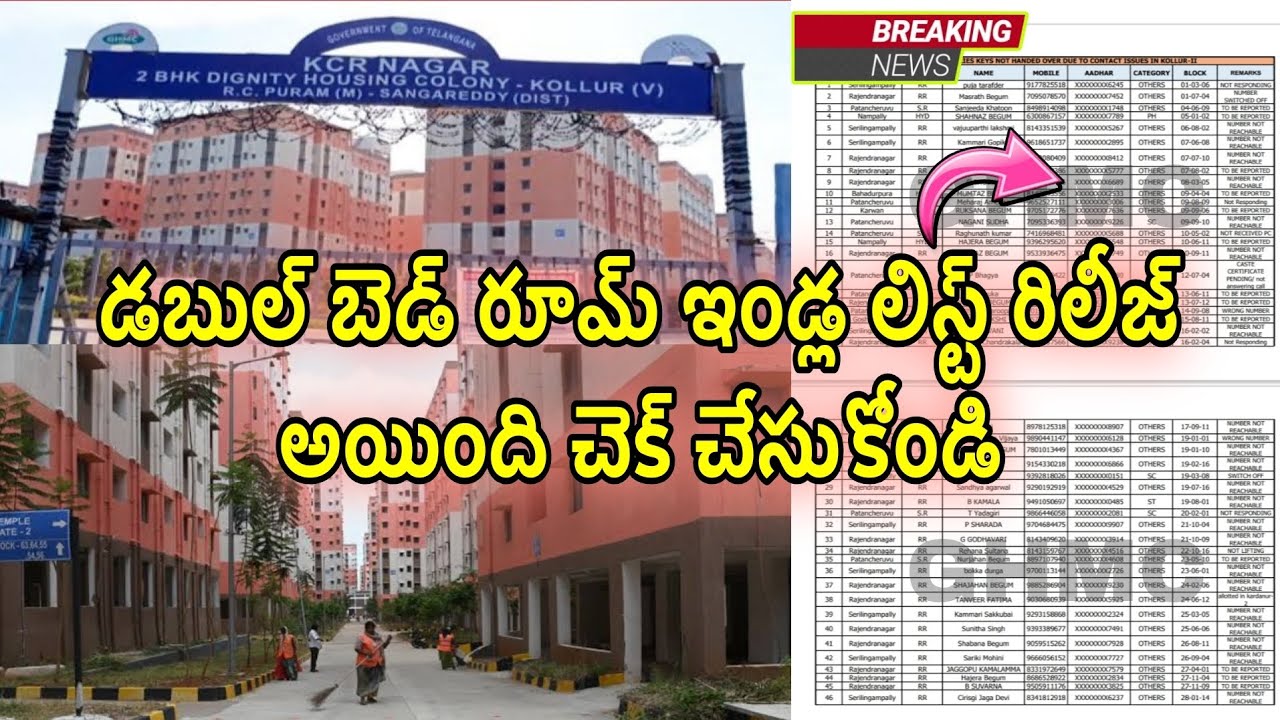 Dobulbedroom list release kollur2 | indirammaillu list release | list2 | ghmc | Dobulbedroom list