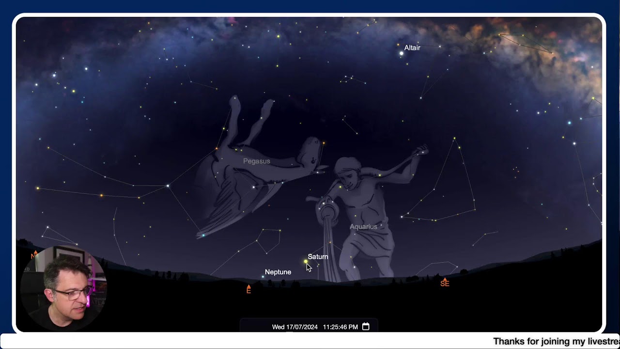The Night Sky This Week July 15 2024