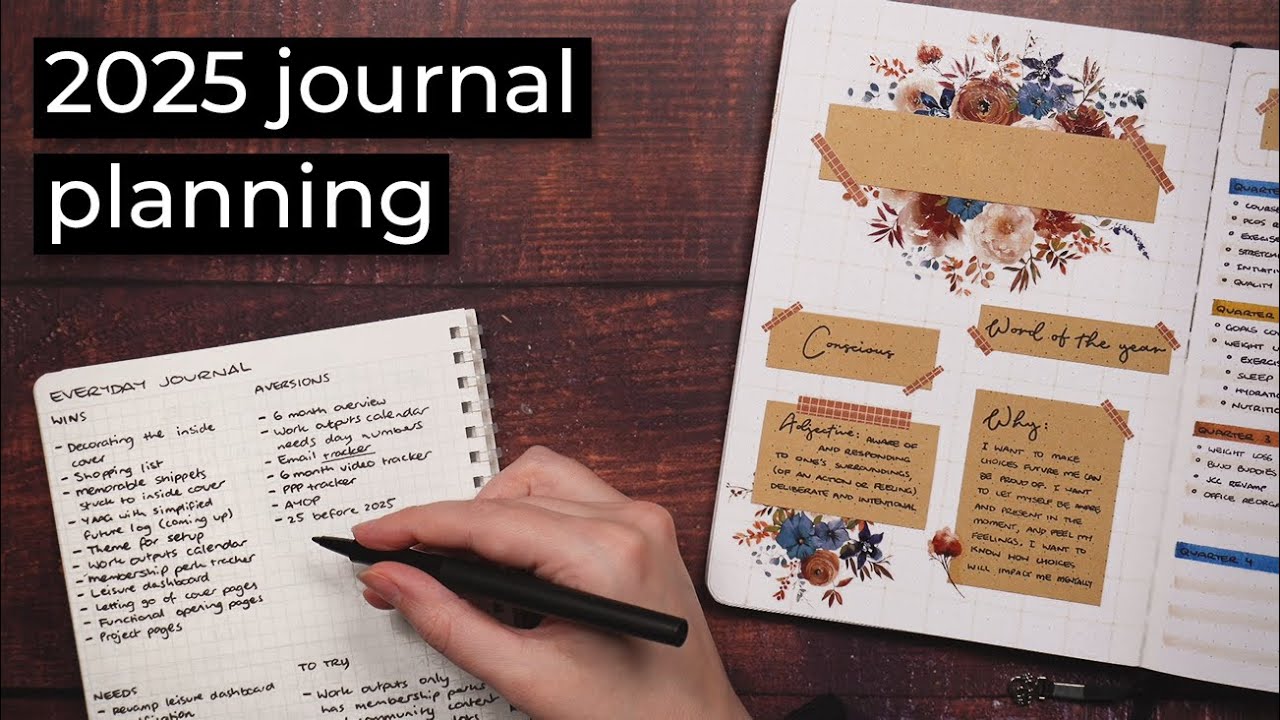 2025 Bullet Journal Setup Planning 💜