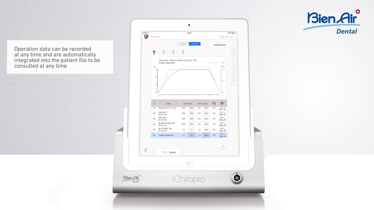 iChiropro: Full documentation and traceability