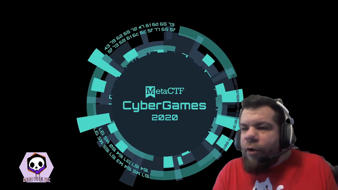 MetaCTF CyberGames 2020