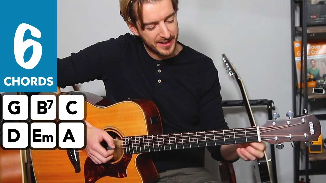 Oasis - Stand By Me guitar lesson // how to play Easy Beginner Guitar Songs